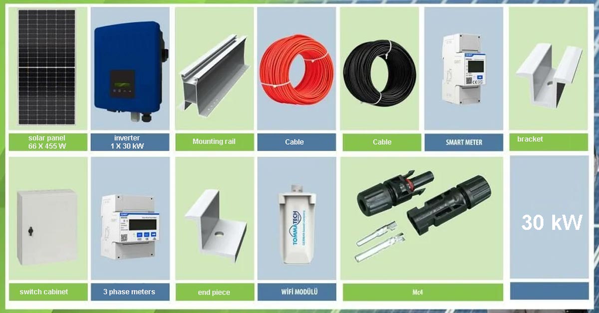 ON GRID 30 kW<mark> 201</mark>